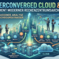 Hyperconverged Cloud & HCI